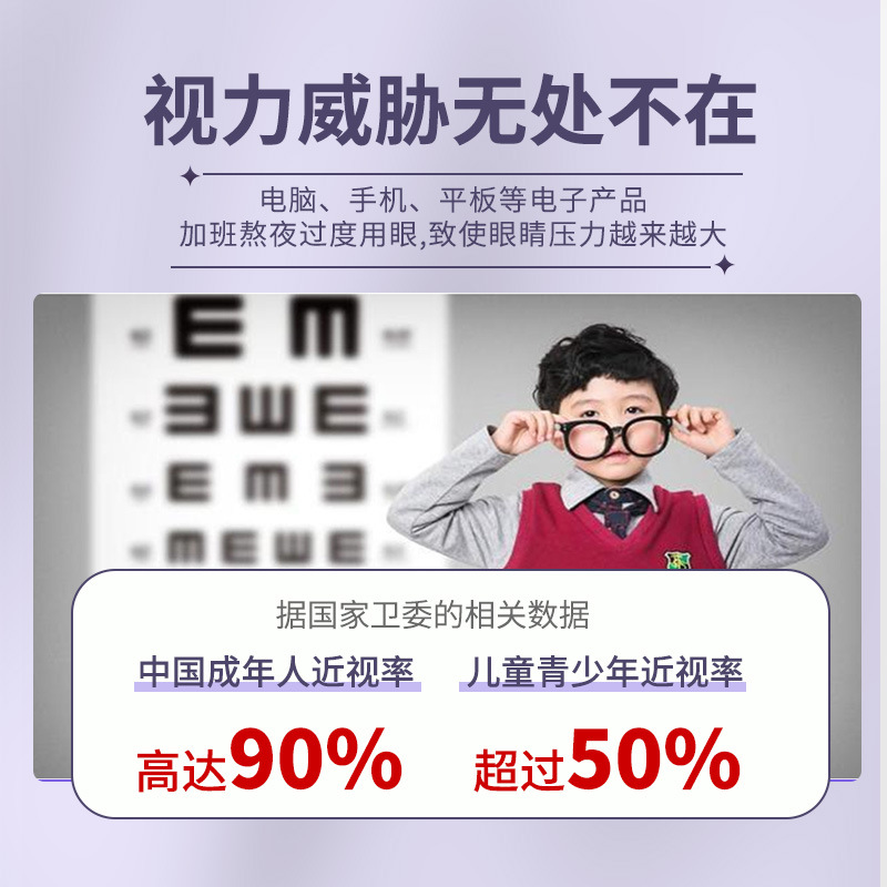 方丽康蓝莓叶黄素酯压片糖果软糖现货批发一件代发