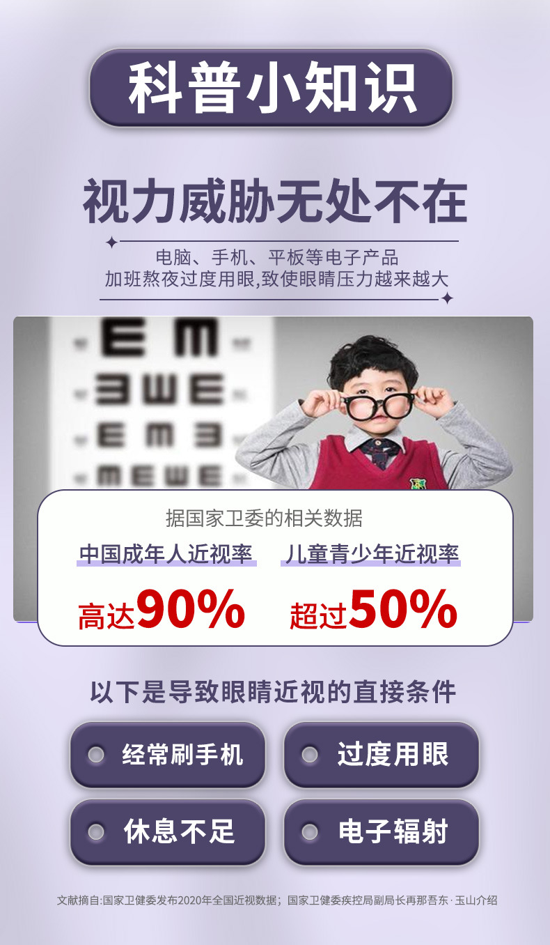 方丽康蓝莓叶黄素酯压片糖果软糖现货批发一件代发