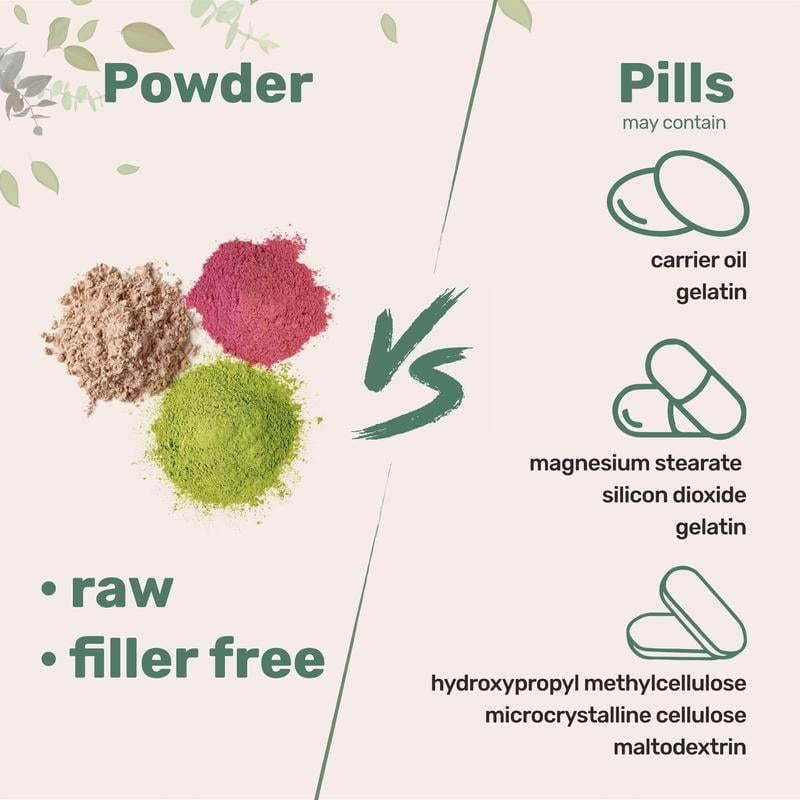 跨境代工 蒲公英粉Organic Dandelion Root Powder