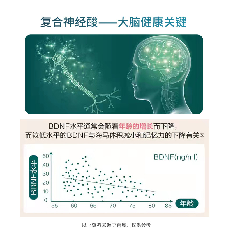 磷脂酰丝氨酸糖果代加工记忆力神经酸复合片剂代工脑黄金OEM贴牌