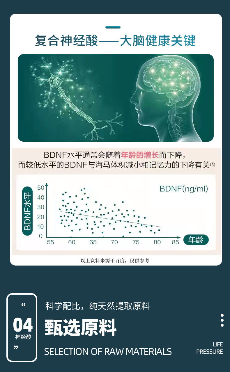 磷脂酰丝氨酸糖果代加工记忆力神经酸复合片剂代工脑黄金OEM贴牌