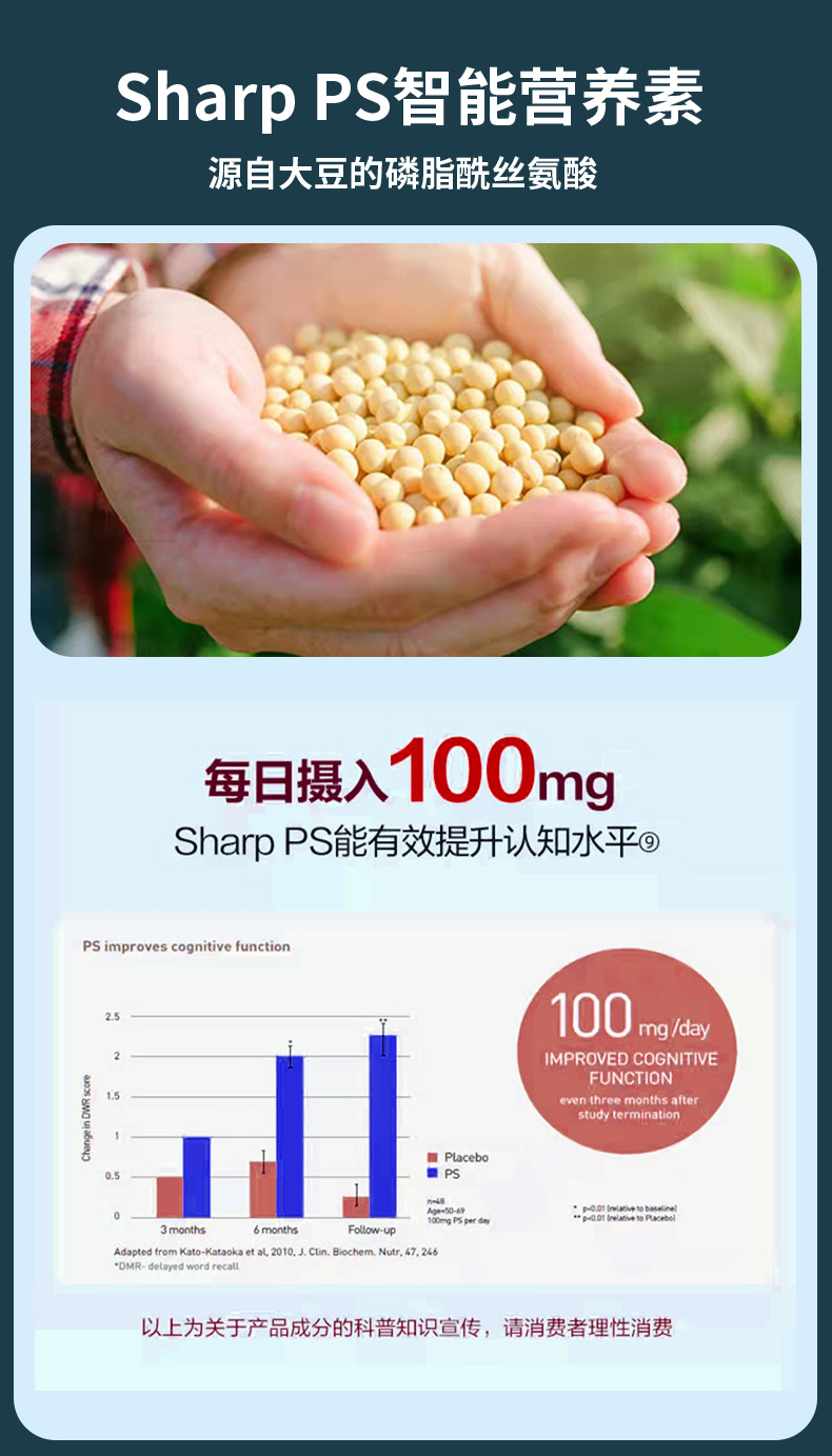 磷脂酰丝氨酸糖果代加工记忆力神经酸复合片剂代工脑黄金OEM贴牌