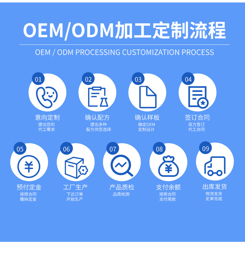 源头厂家定制木瓜多肽健康营养食品保健品OEM贴牌代加工批发