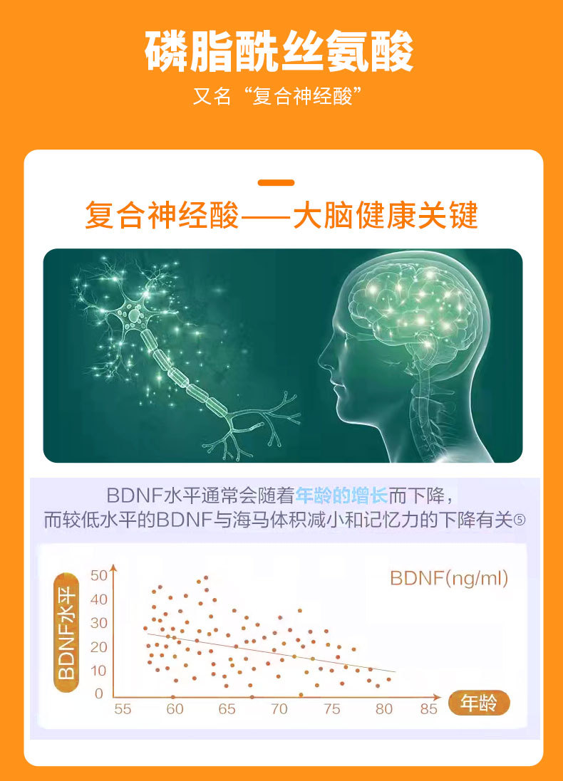 乳矿物盐磷脂酰丝氨酸钙片OEM贴牌代加工压片糖果食品工厂定制