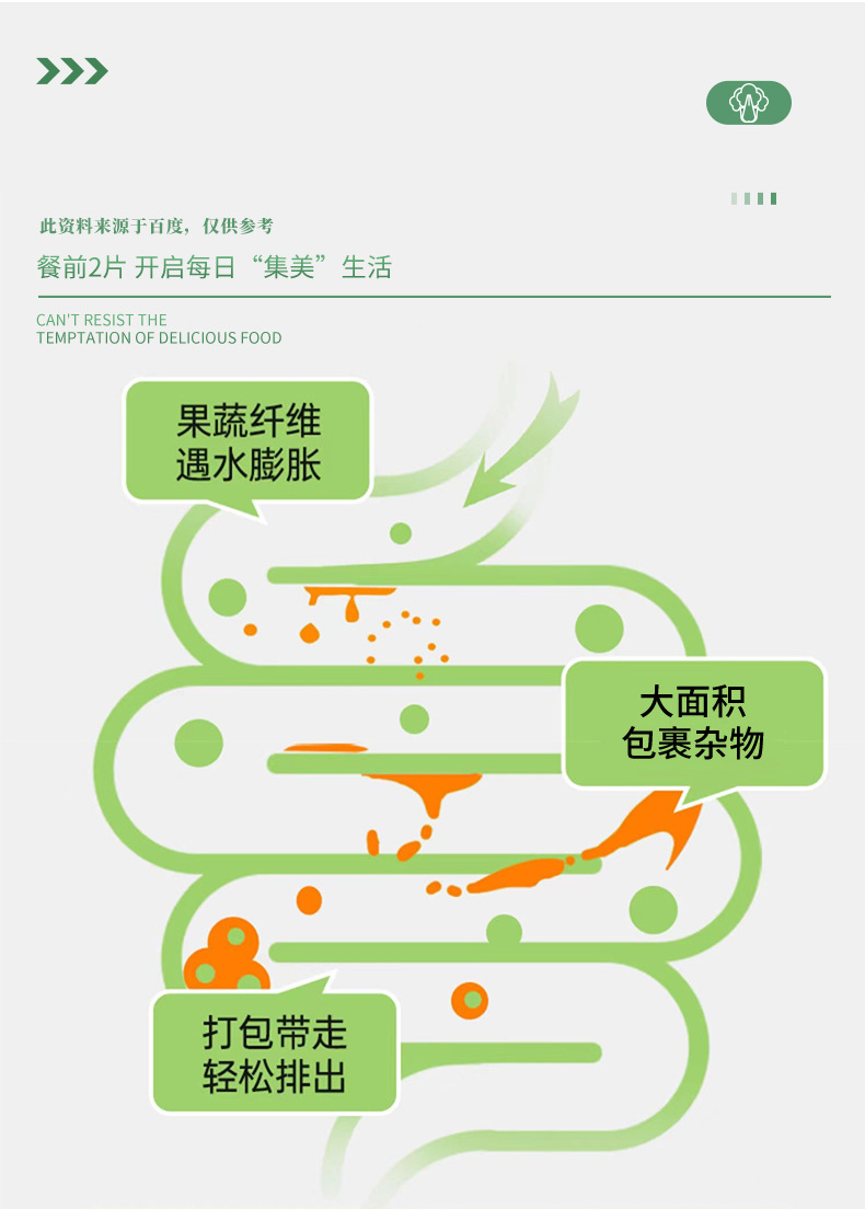 厂家OEM贴牌酶宝糖果植物果蔬片膳食纤维肠道咀嚼片ODM代加工定制