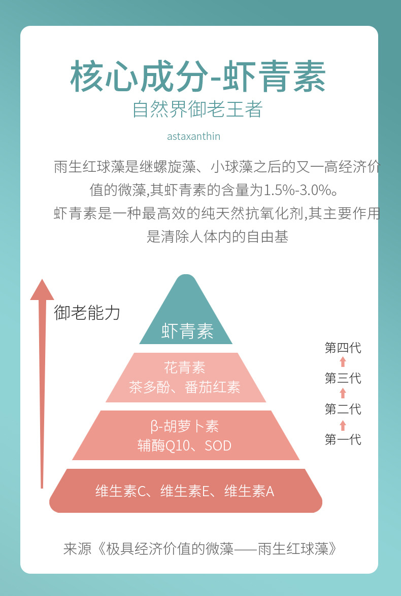 雨生红球藻压片糖果虾青素口服片剂食品保健品代加工OEM贴牌